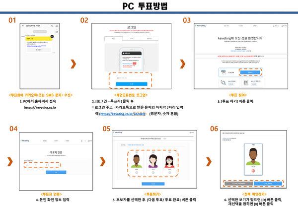 2024 회장선거 PC 투표 방법 안내 한국조경협회